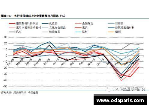 DB真人官方网站莫比莱因疫情导致分红减少30%股价下跌引投资者担忧